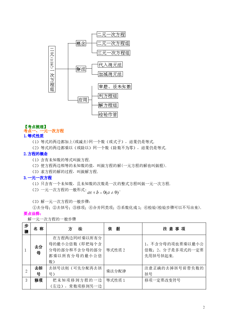 中考数学总复习：一次方程及方程组--知识讲解.doc，第2页预览