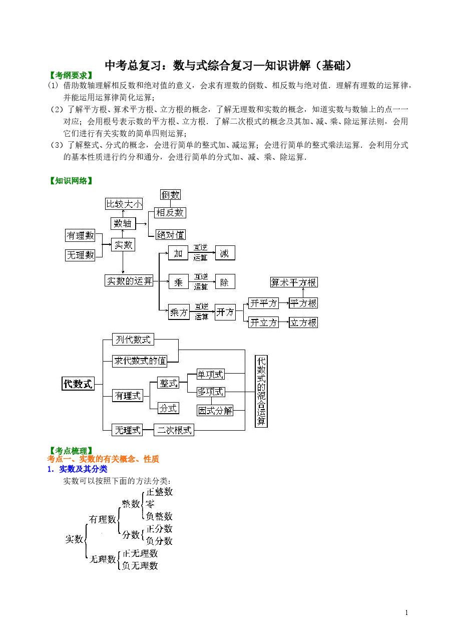 中考数学总复习:数与式综合复习--知识讲解(基础).doc,第1页预览