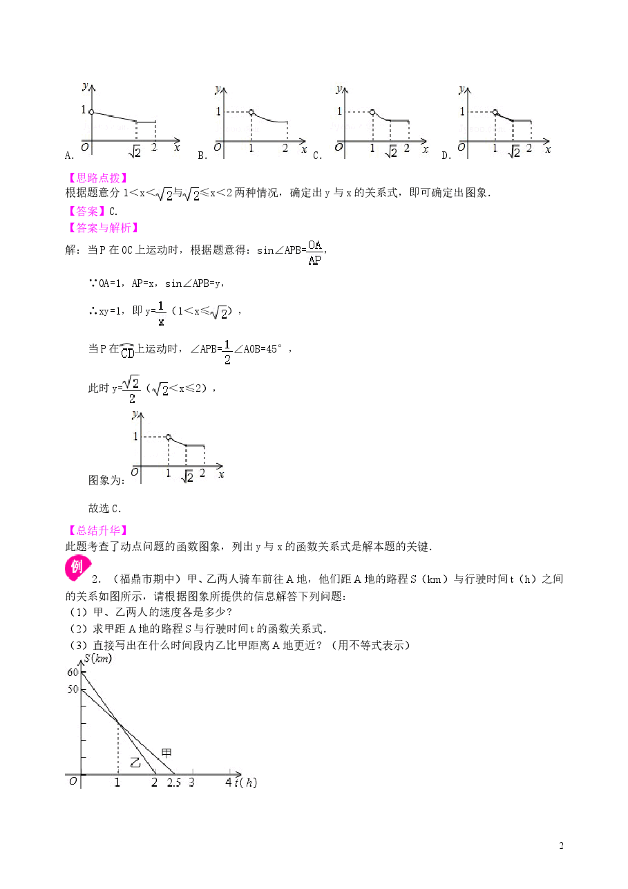中考数学冲刺：图表信息型问题--知识讲解（提高）.doc，第2页预览