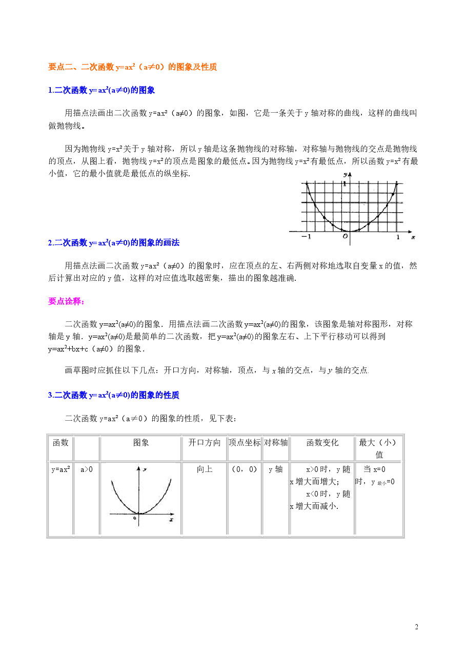初中数学9年级二次函数y=ax2(a≠0)与y=ax2+c(a≠0)的图象与性质—知识讲解(提高).doc,第2页预览
