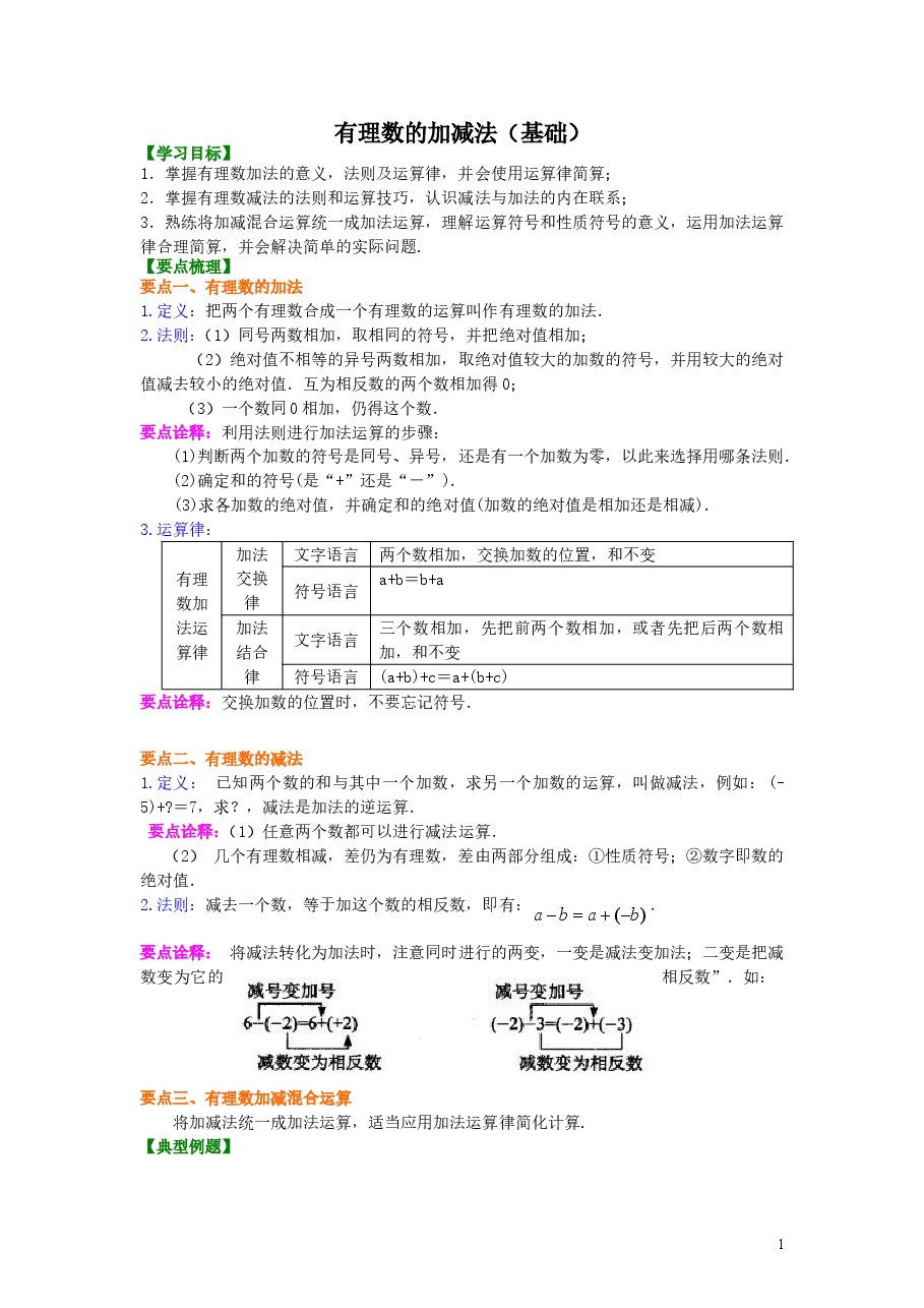 初中7年级(上册)有理数的加减法(基础)知识讲解.doc,第1页预览