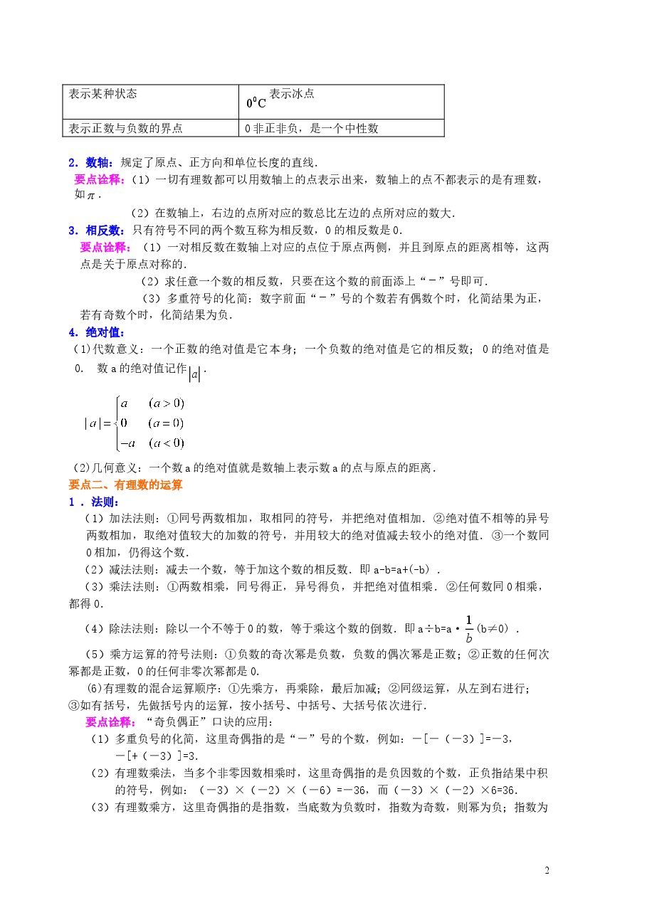 初中7年级（上册）《有理数》全章复习与巩固（基础）知识讲解.doc，第2页预览
