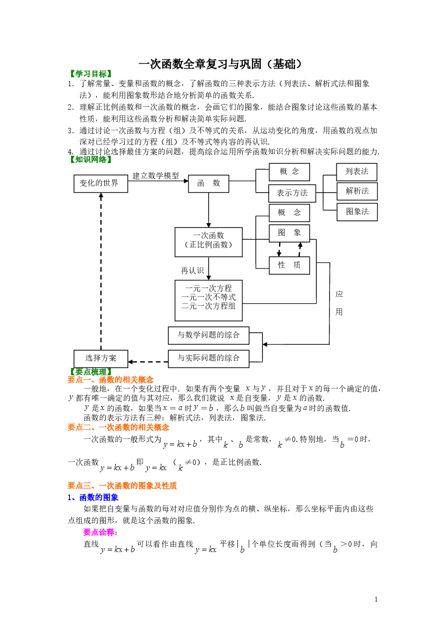 初中8年级(下册)一次函数全章复习与巩固(基础)知识讲解.doc,第1页预览