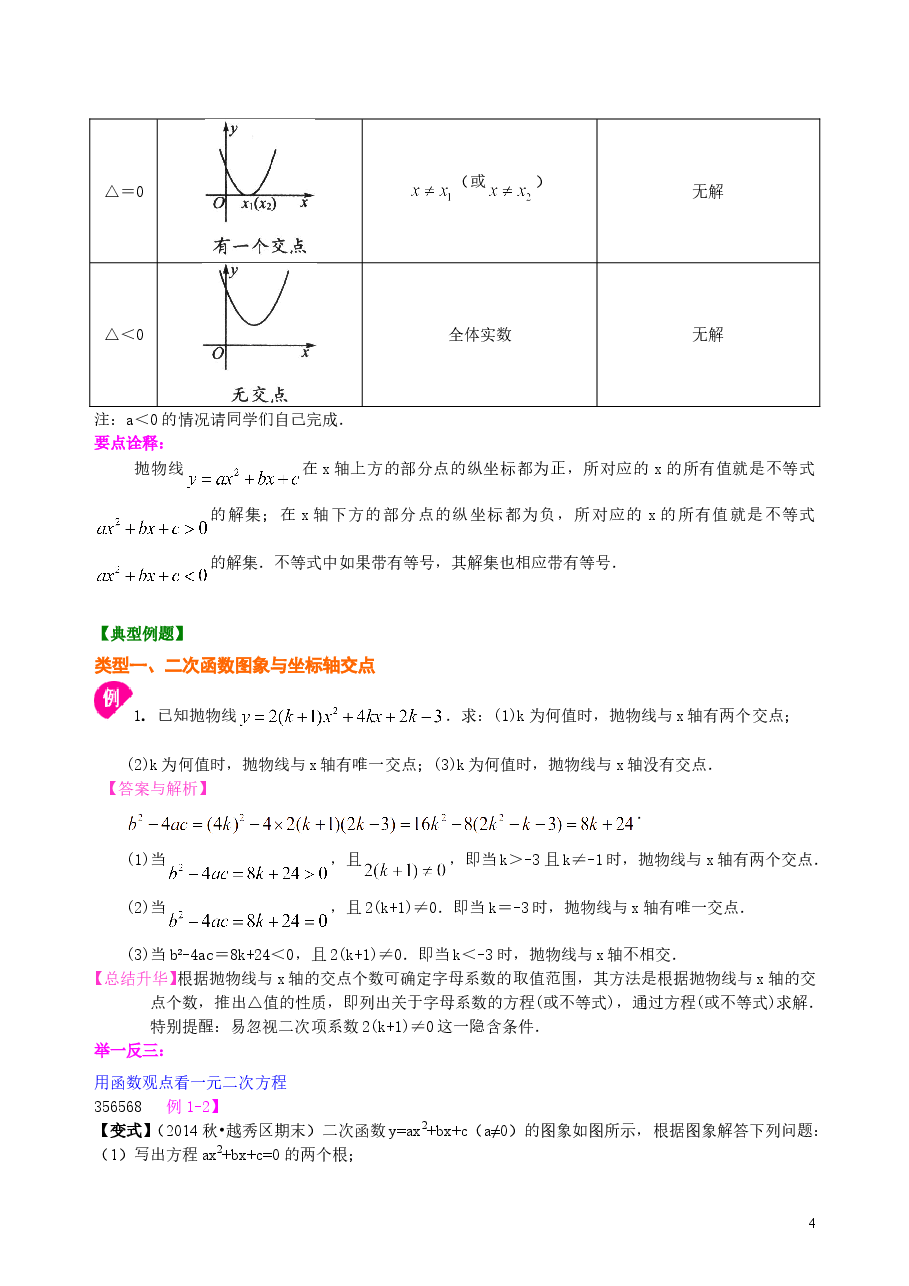 初中数学9年级用函数观点看一元二次方程—知识讲解(提高).doc,第4页预览