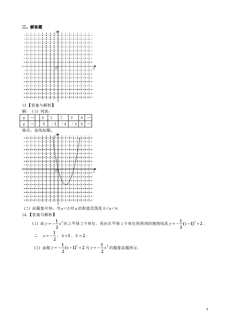 初中数学9年级二次函数y=a(x-h)^2+k(a≠0)的图象与性质—巩固练习(基础).doc,第4页预览