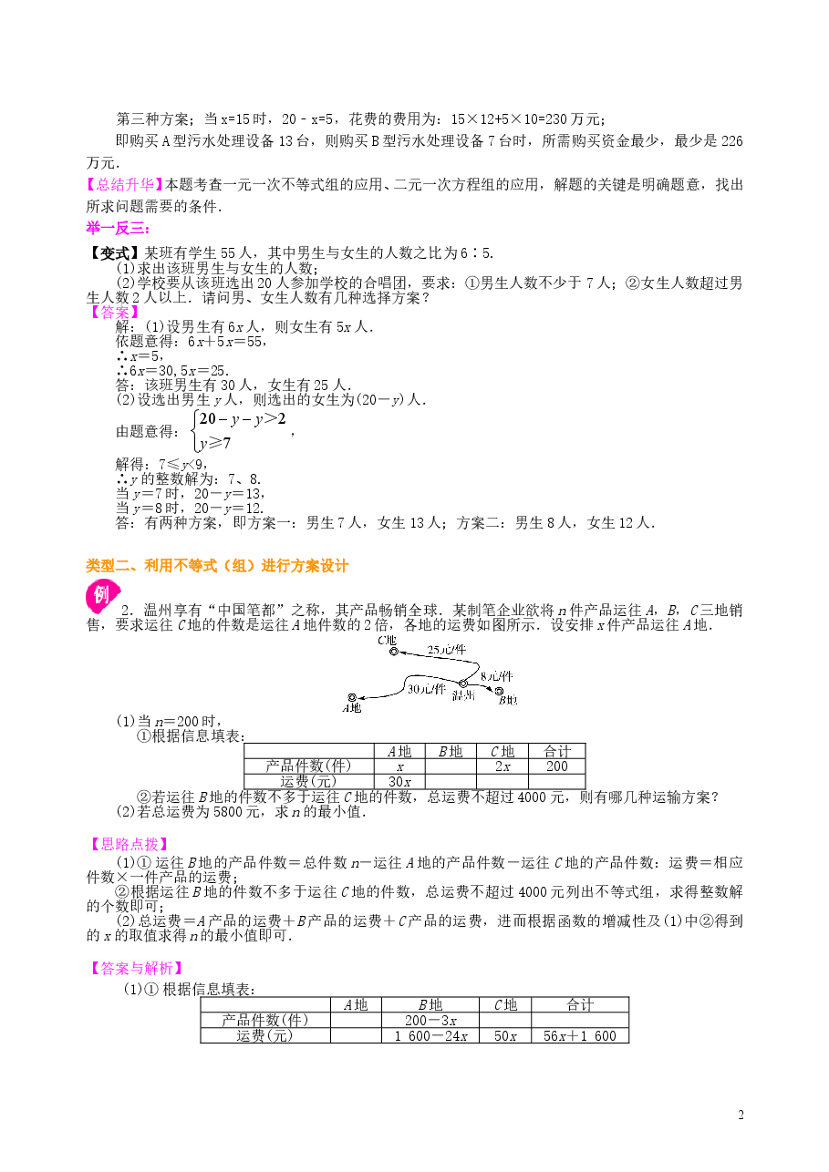 中考数学冲刺:方案设计与决策型问题--知识讲解(基础)(1).doc,第2页预览