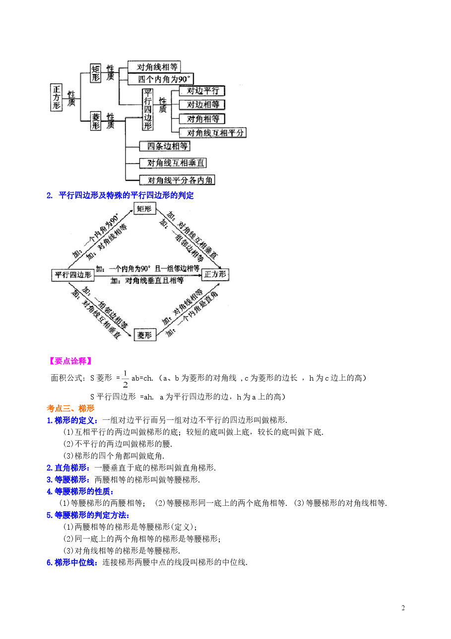 中考数学总复习:四边形综合复习--知识讲解(提高).doc,第2页预览