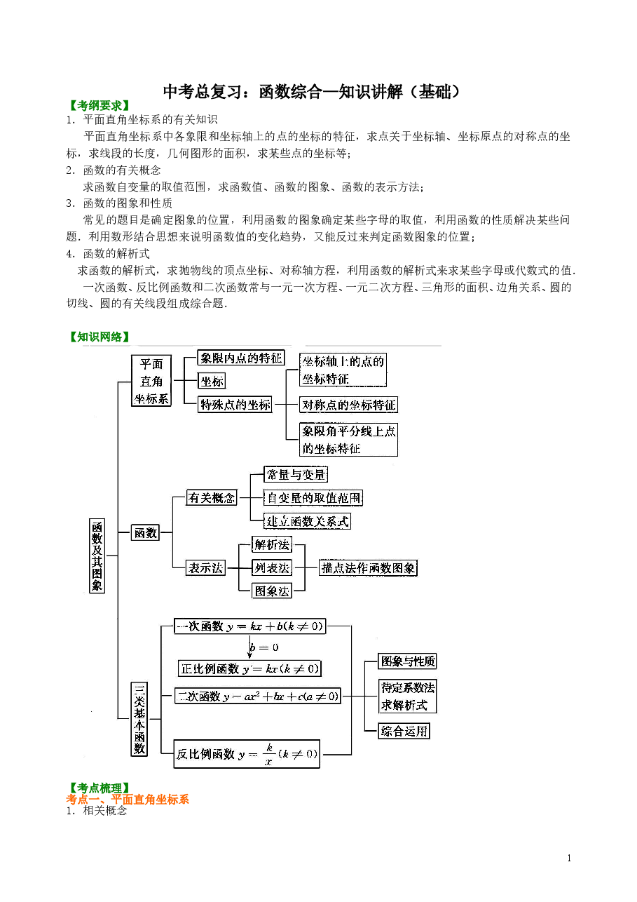 中考数学总复习:函数综合--知识讲解(基础).doc,第1页预览