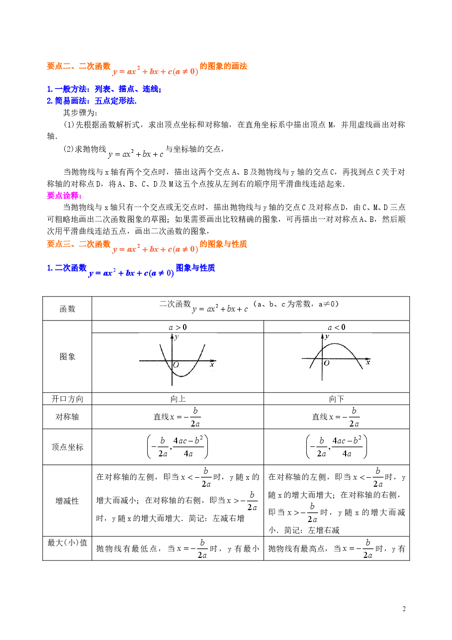 初中数学9年级二次函数y=ax^2+bx+c(a≠0)的图象与性质—知识讲解(基础).doc,第2页预览