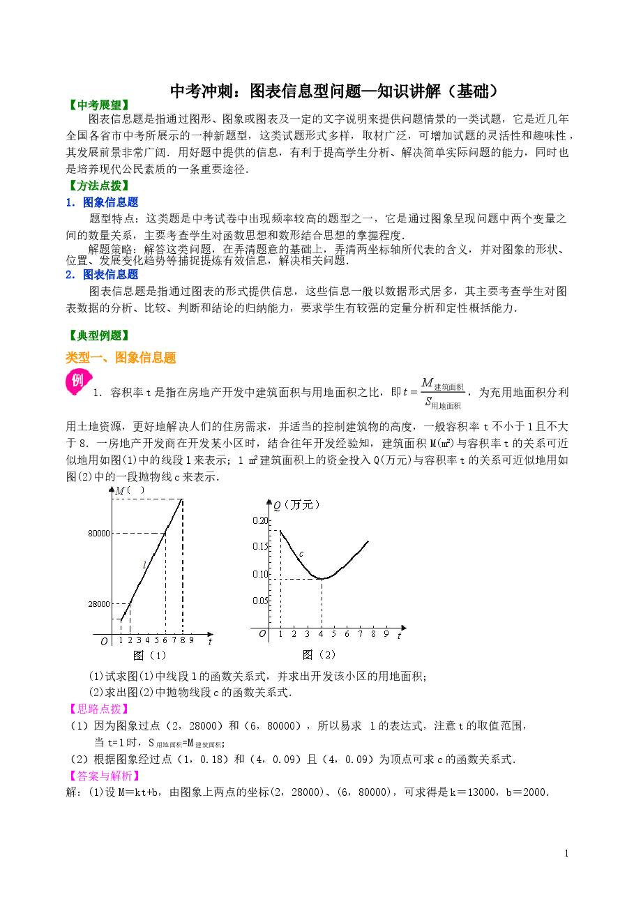 中考数学冲刺：图表信息型问题--知识讲解（基础）(1).doc，第1页预览