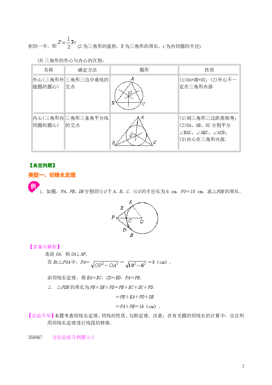 初中数学9年级切线长定理—知识讲解(基础).doc,第2页预览