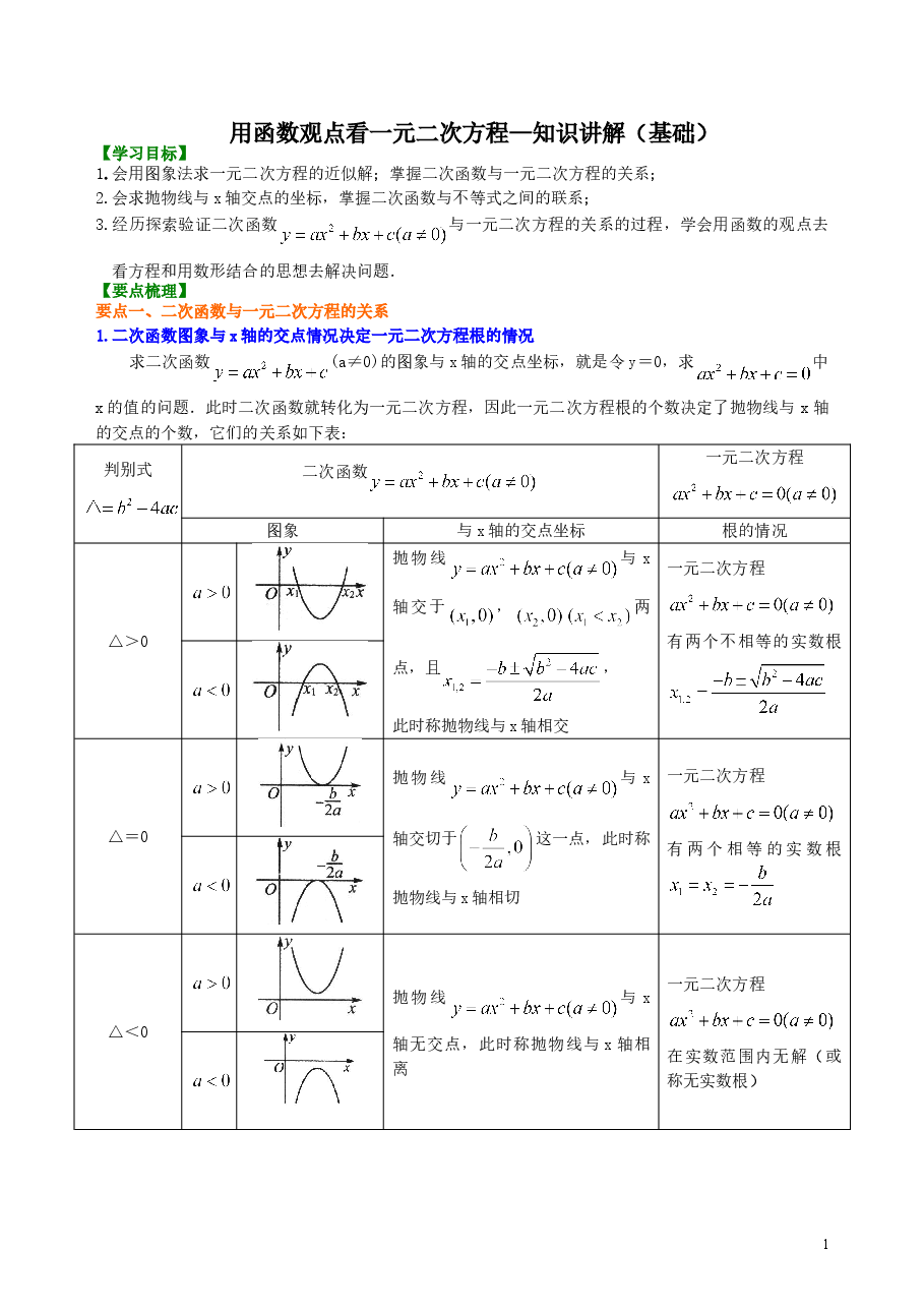 初中数学9年级用函数观点看一元二次方程—知识讲解(基础).doc,第1页预览