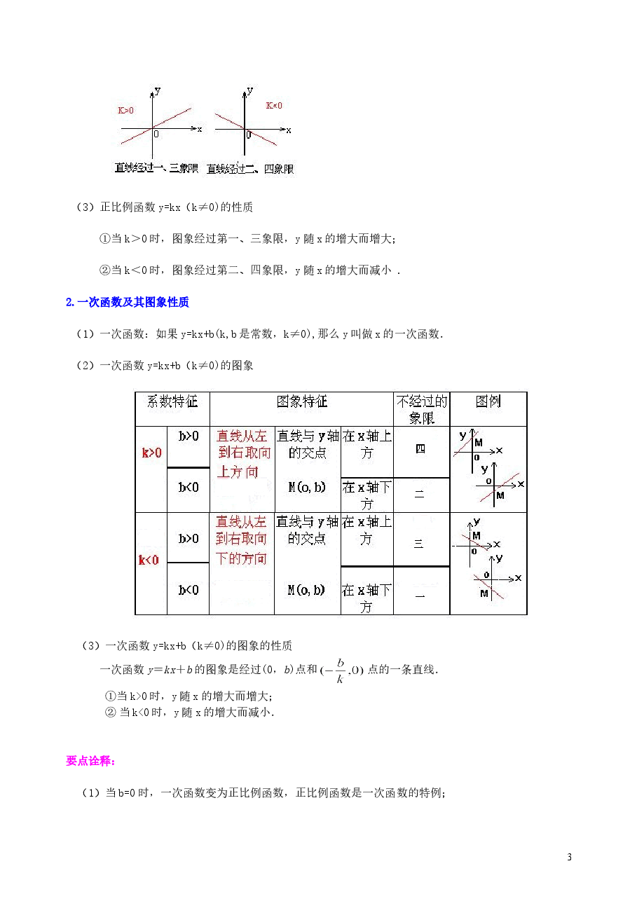 中考数学总复习：平面直角坐标系与一次函数、反比例函数--知识讲解（基础）.doc，第3页预览