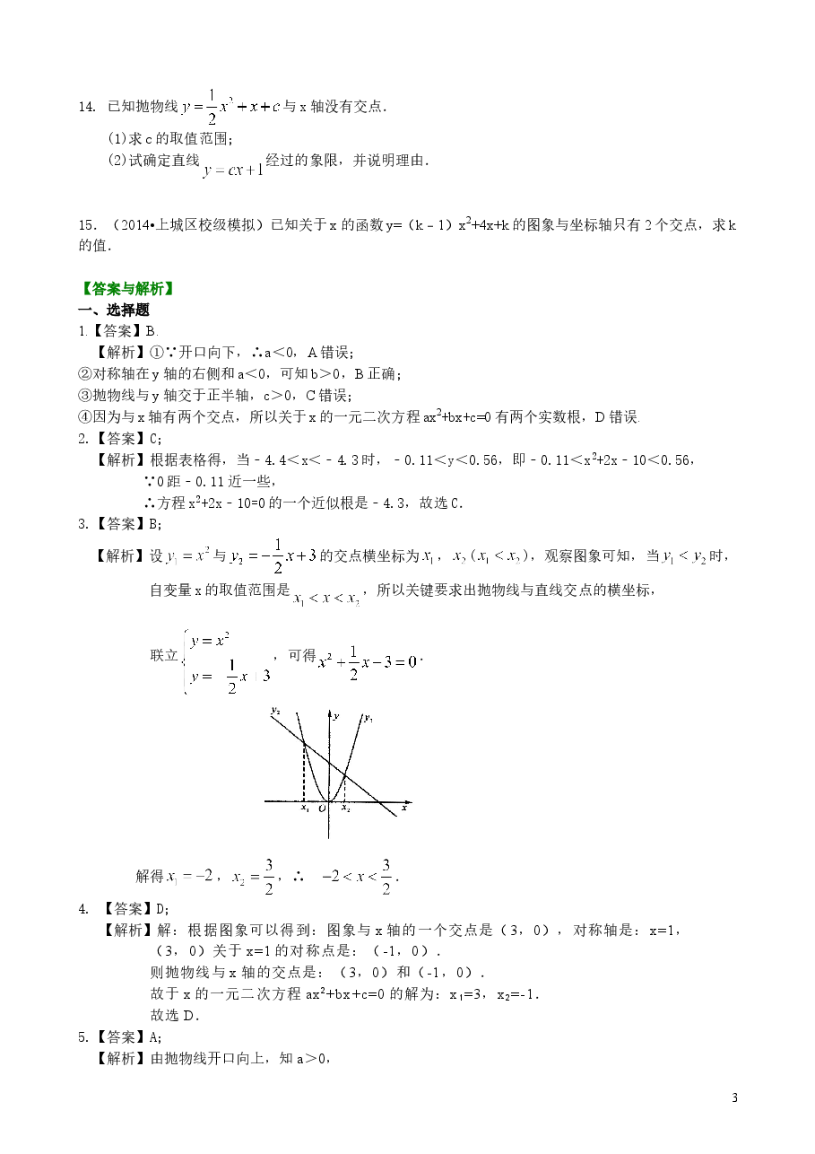 初中数学9年级用函数观点看一元二次方程—巩固练习(基础).doc,第3页预览