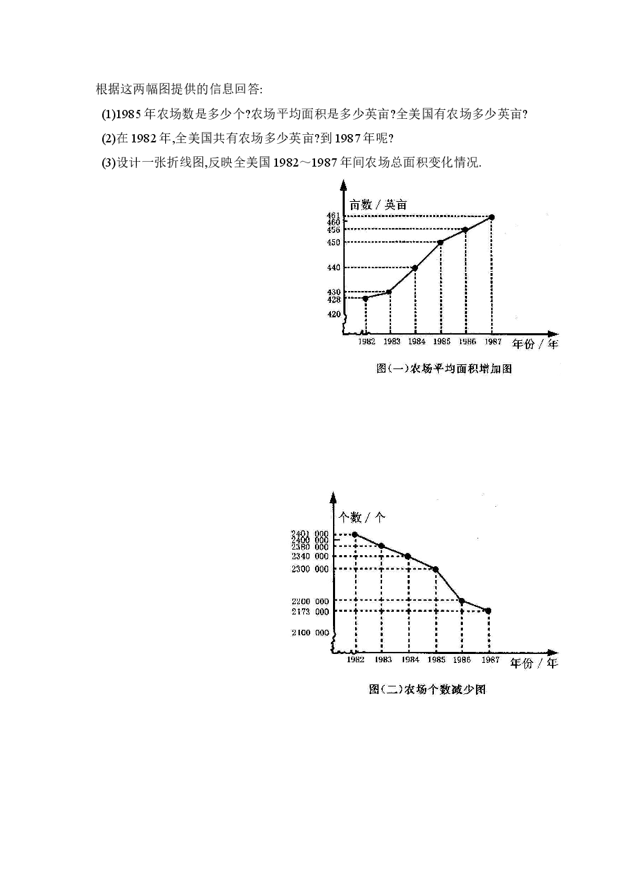 《用图象表示的变量间关系》第一课时同步练习2(初中数学7年级下册).doc,第4页预览