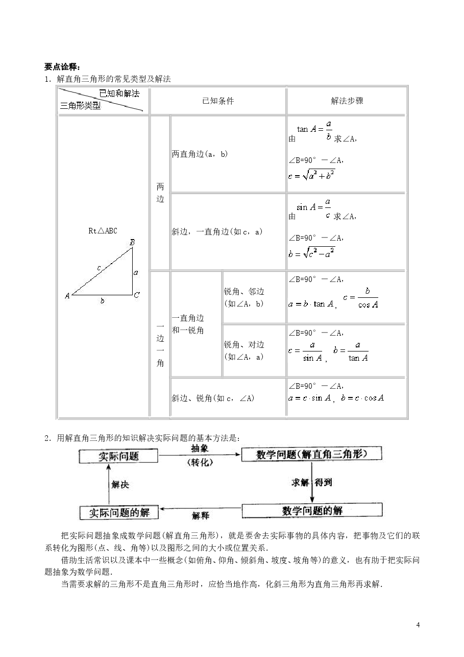 初中数学9年级《锐角三角函数》全章复习与巩固--知识讲解(基础).doc,第4页预览