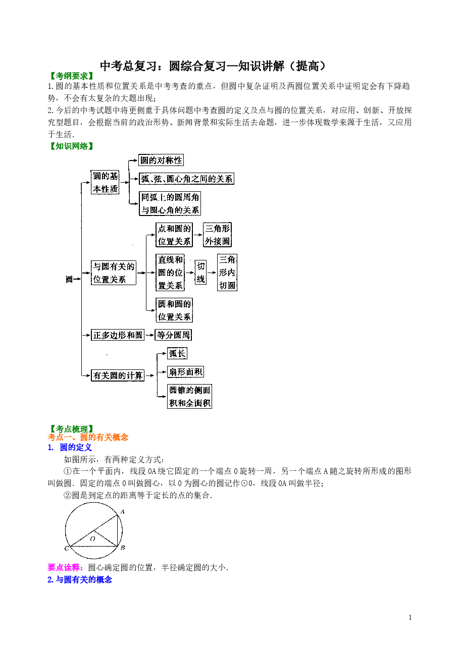 中考数学总复习：圆综合复习--知识讲解（提高）.doc，第1页预览