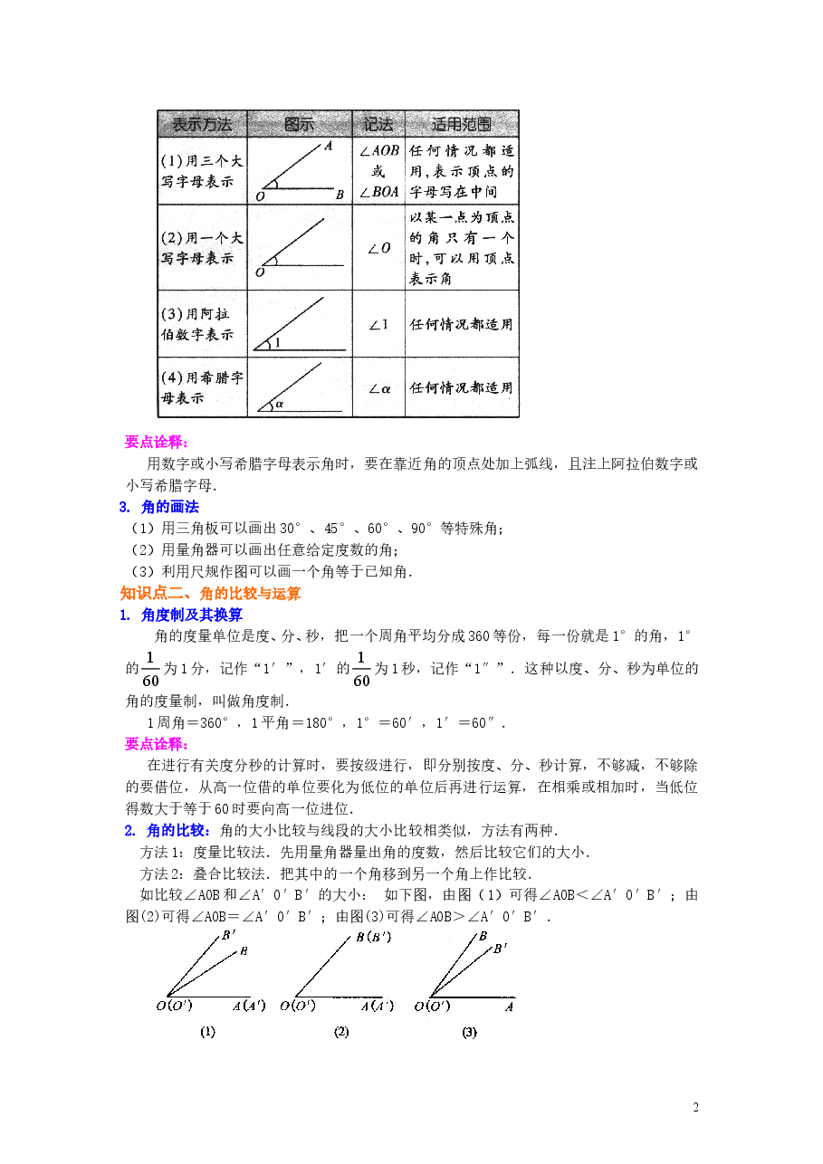 初中7年级(上册)角(提高)知识讲解.doc,第2页预览
