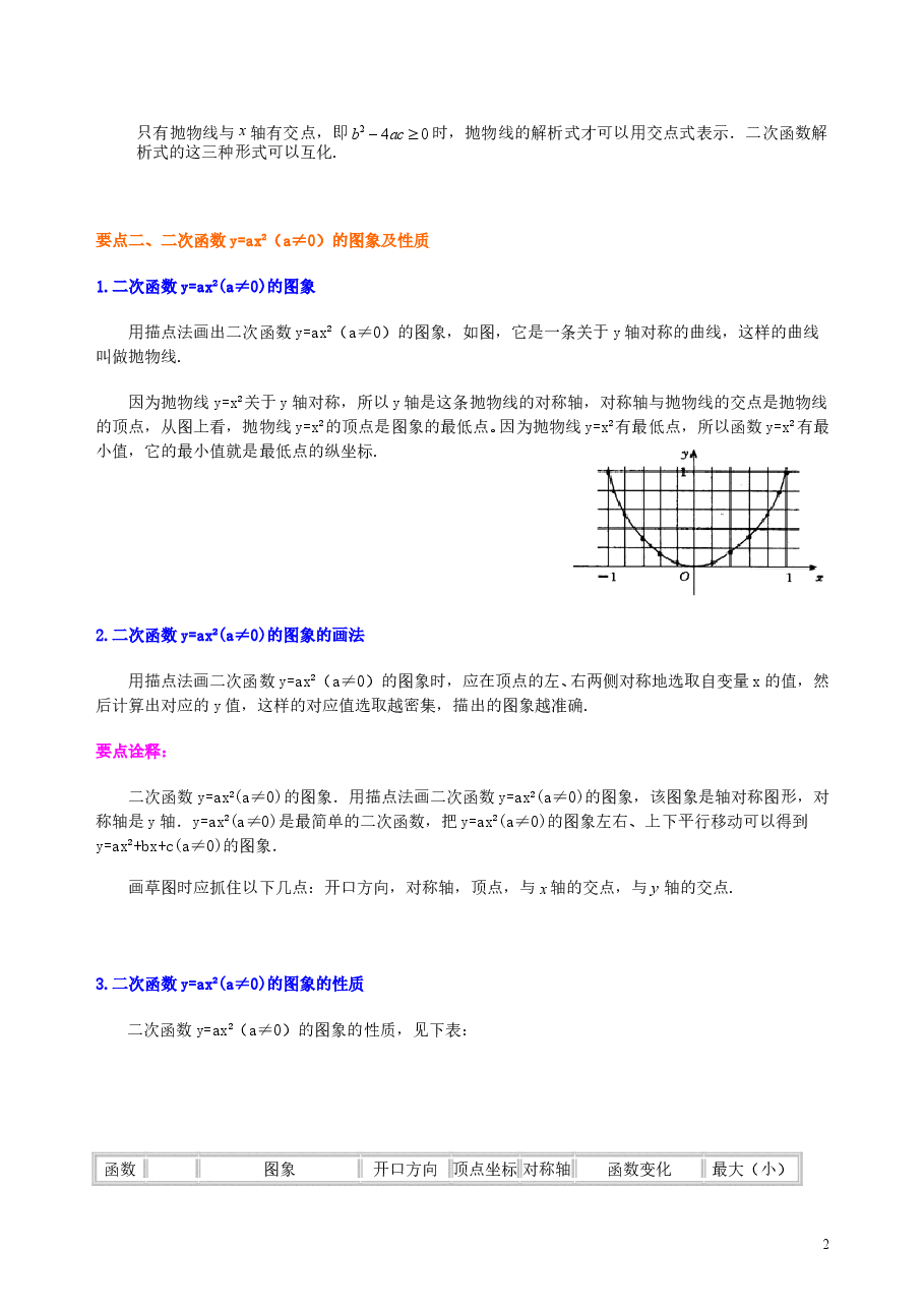 初中数学9年级二次函数y=ax2(a≠0)与y=ax2+c(a≠0)的图象与性质—知识讲解(基础).doc,第2页预览