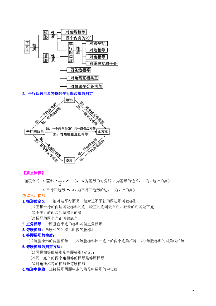 中考数学总复习:四边形综合复习--知识讲解(基础).doc,第2页预览