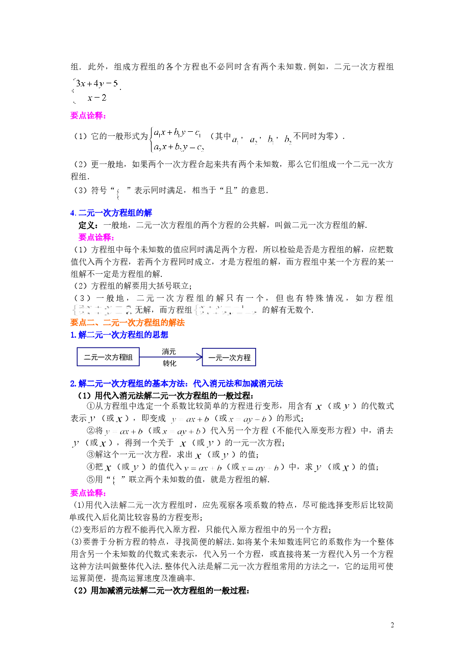初中7年级(下册)《二元一次方程组》全章复习与巩固(基础)知识讲解.doc,第2页预览
