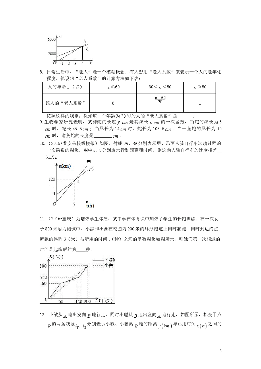 初中8年级(下册)一次函数的应用(基础)巩固练习.doc,第3页预览