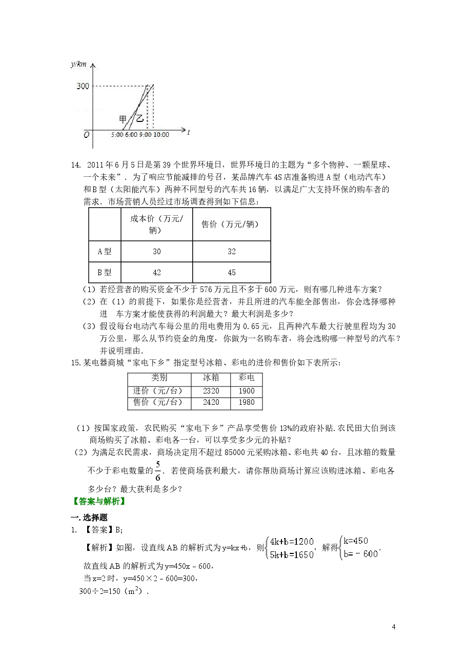 初中8年级(下册)一次函数的应用(提高)巩固练习.doc,第4页预览