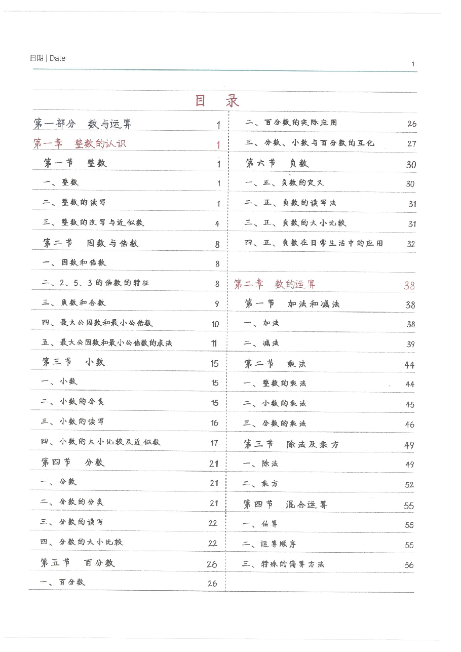 小学学霸手写笔记-数学(支持打印).pdf,第1页预览