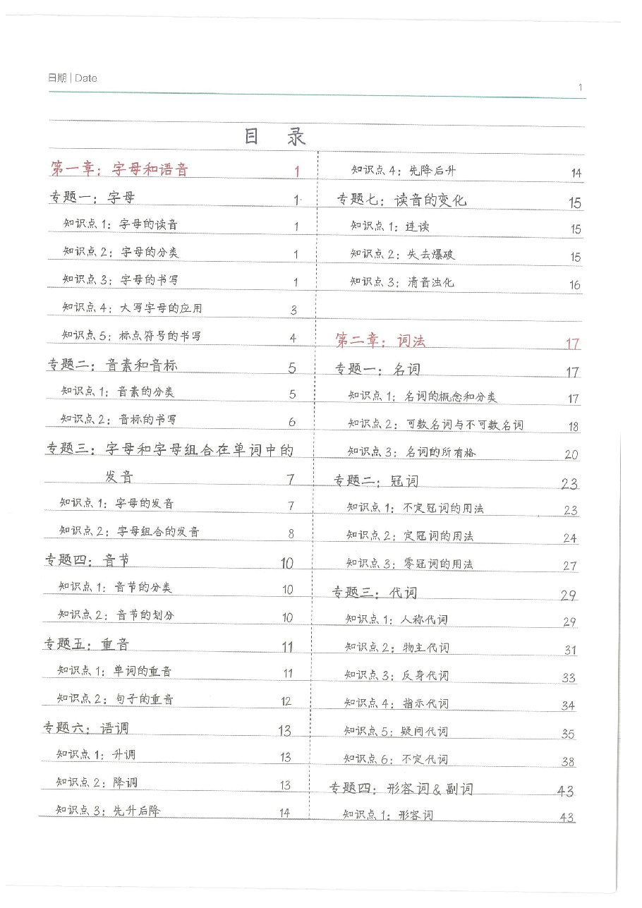 小学学霸手写笔记-英语(支持打印).pdf,第1页预览