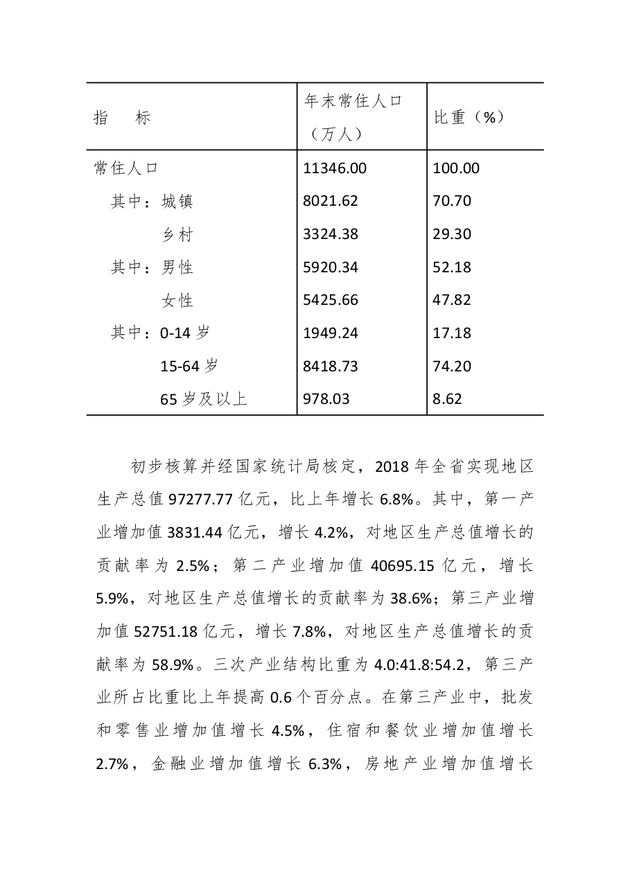 2018年广东省国民经济和社会发展统计公报.docx,第2页预览