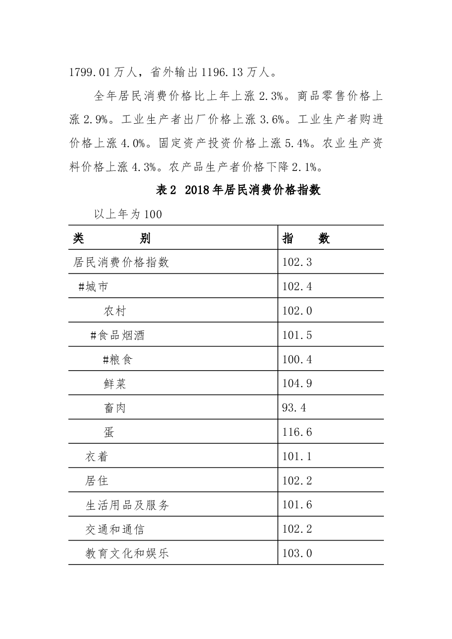 2018年河南省国民经济和社会发展统计公报.docx,第3页预览