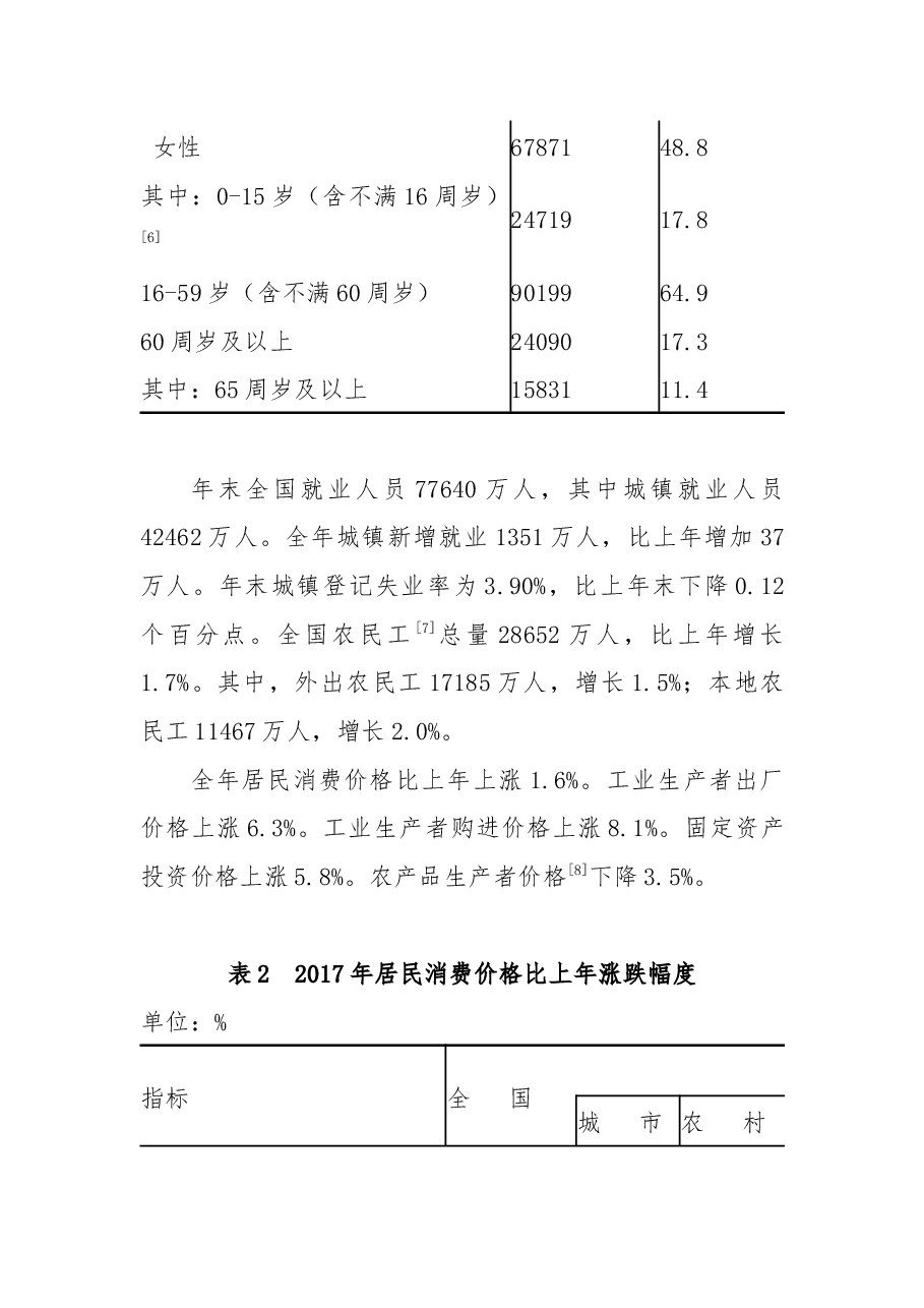 2017年国民经济和社会发展统计公报.docx,第3页预览