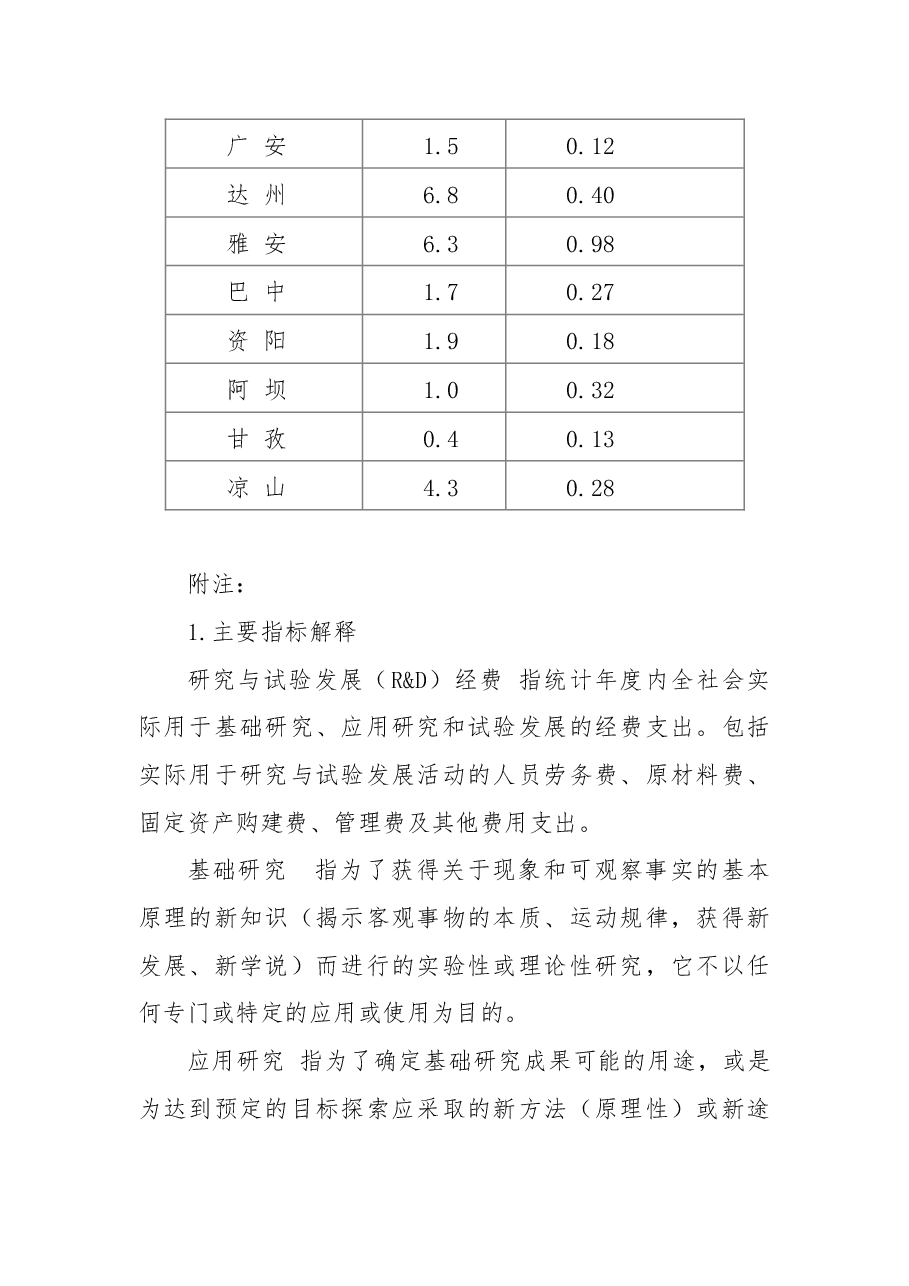 2018年四川省科技经费投入统计公报.docx,第3页预览