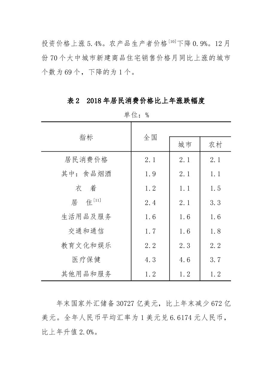 2018年国民经济和社会发展统计公报.docx,第4页预览