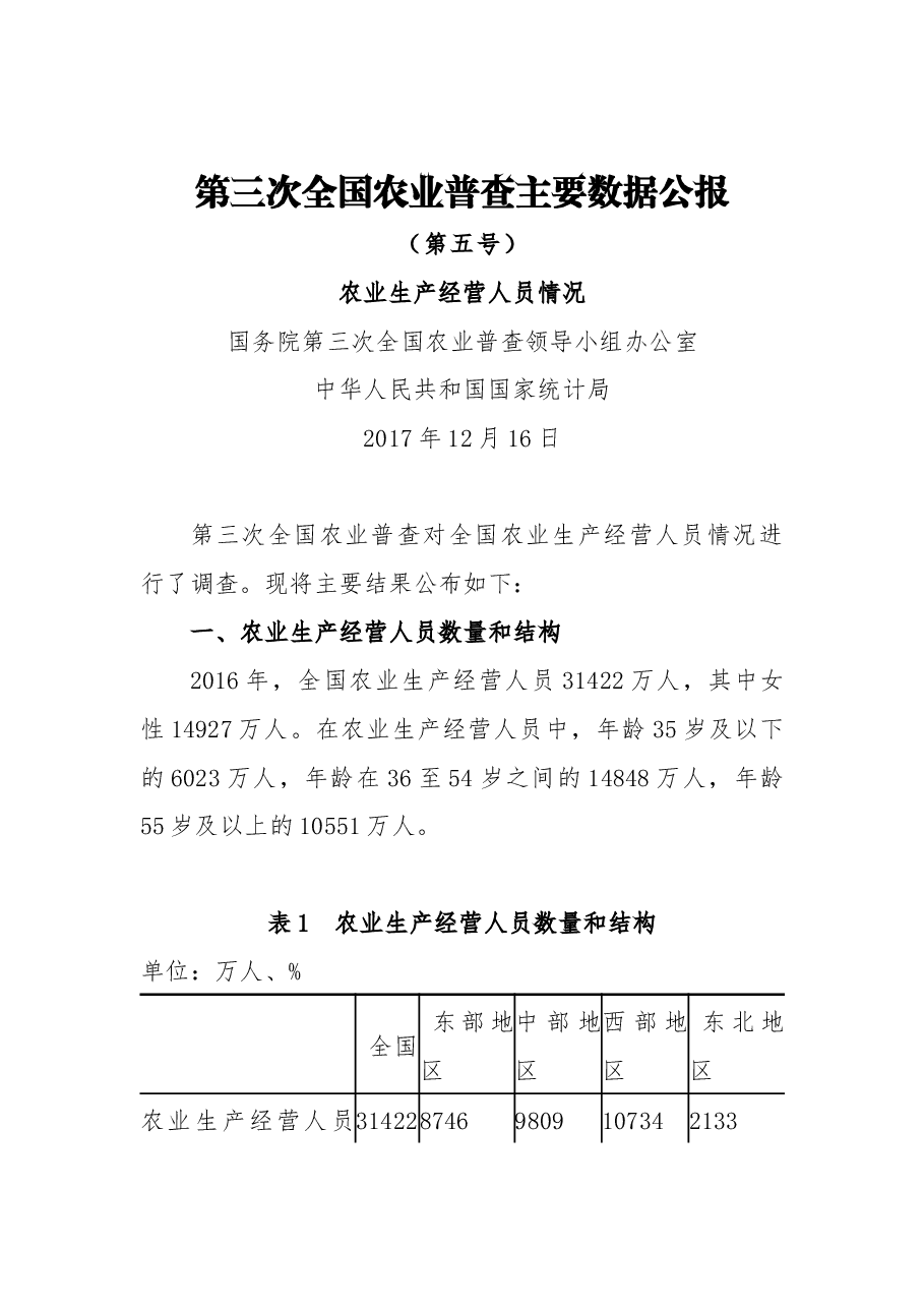 第三次全国农业普查主要数据公报.docx,第1页预览