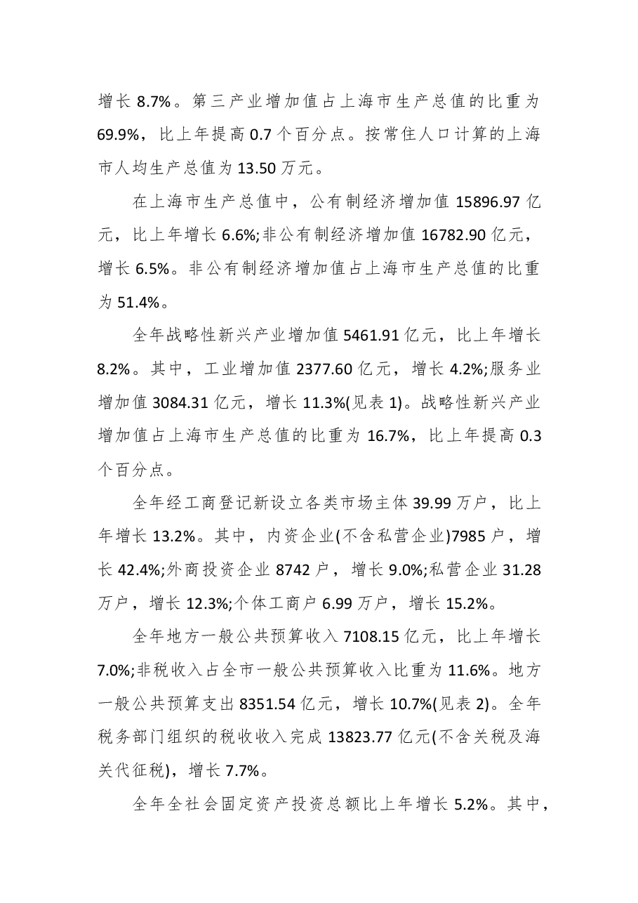 2018年上海市国民经济和社会发展统计公报.docx,第2页预览