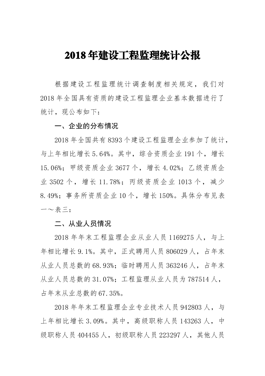 2018年建设工程监理统计公报.docx,第1页预览