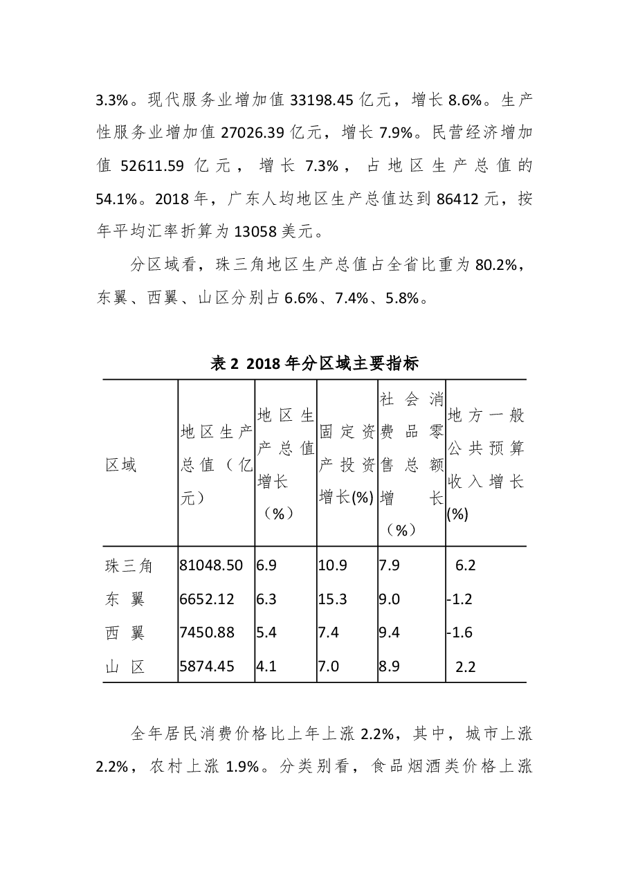 2018年广东省国民经济和社会发展统计公报.docx,第3页预览