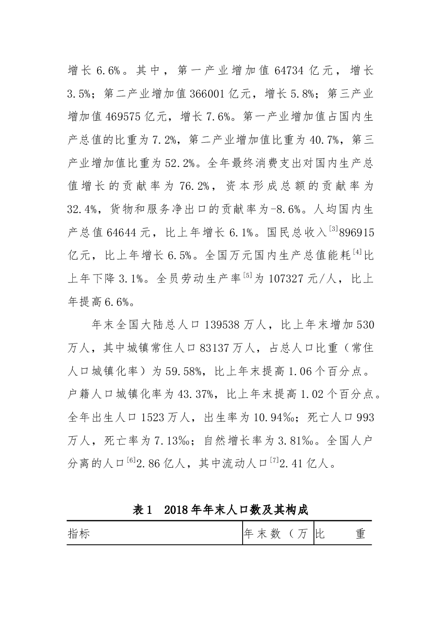 2018年国民经济和社会发展统计公报.docx,第2页预览