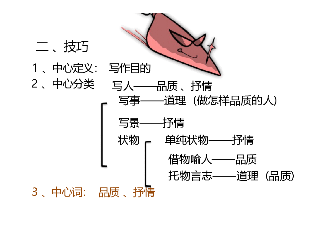 中考作文提高辅导专项训练.docx,第4页预览