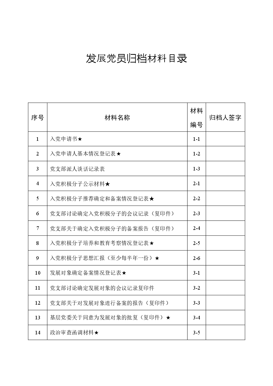 (34套)发展党员表册模板.docx,第1页预览