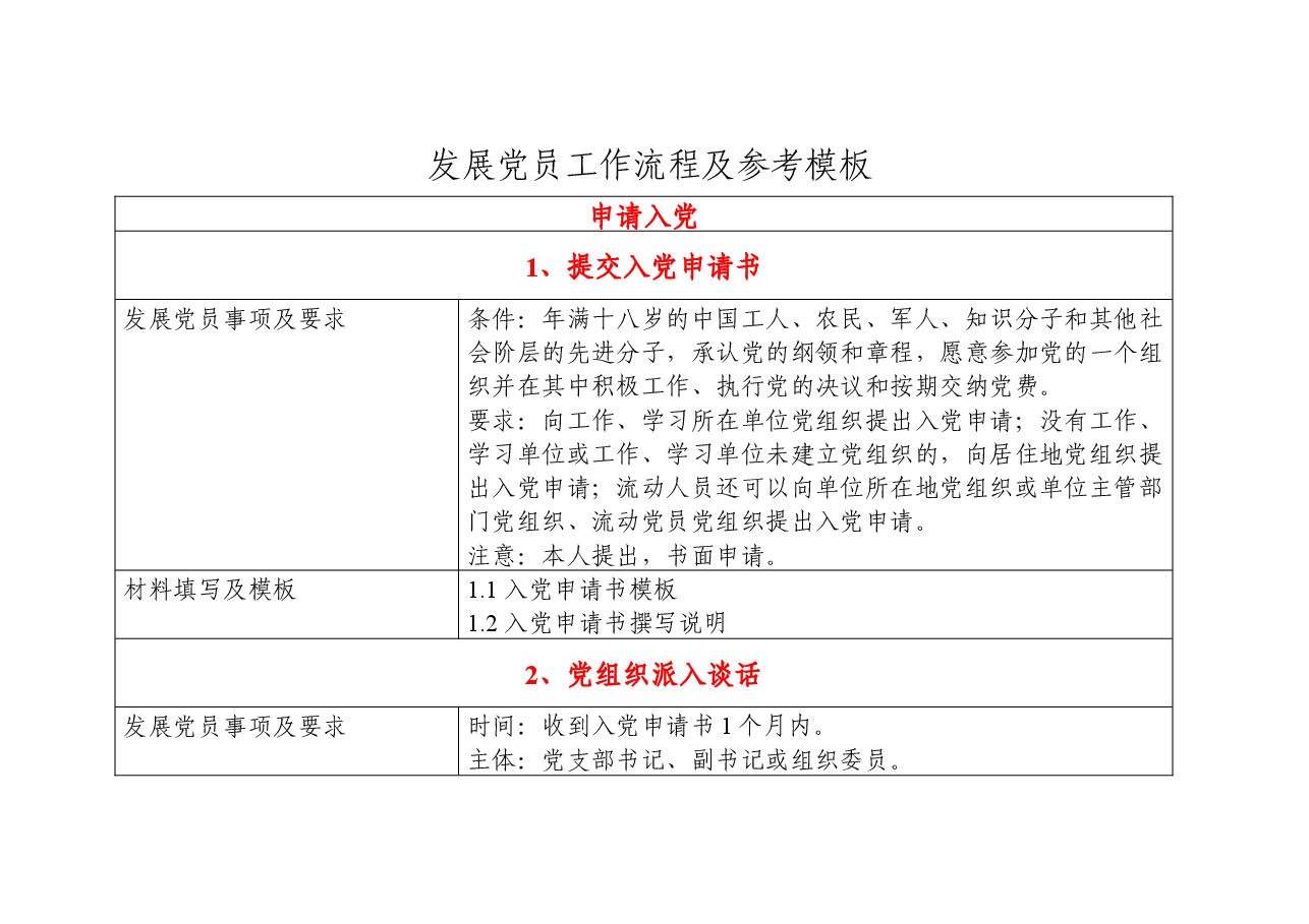 发展党员工作流程及参考模板.docx,第1页预览