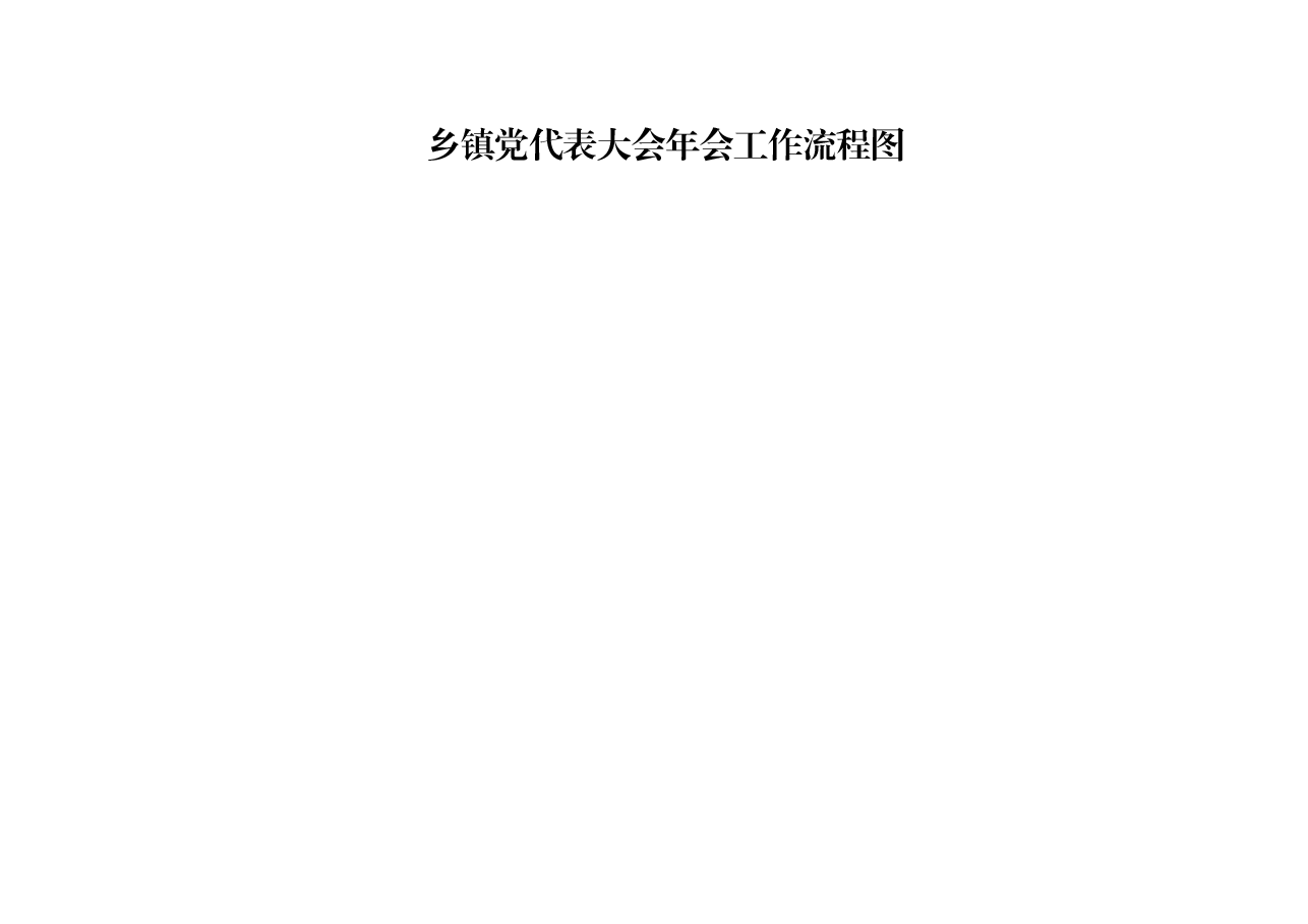 乡镇党代会年会流程及相关材料.docx,第2页预览
