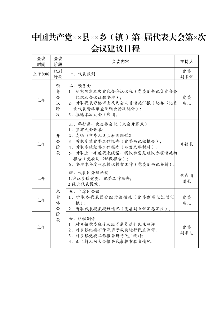 乡镇党代会年会流程及相关材料.docx,第3页预览