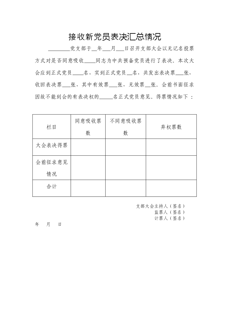 接收新党员表决汇总情况.docx,第1页预览