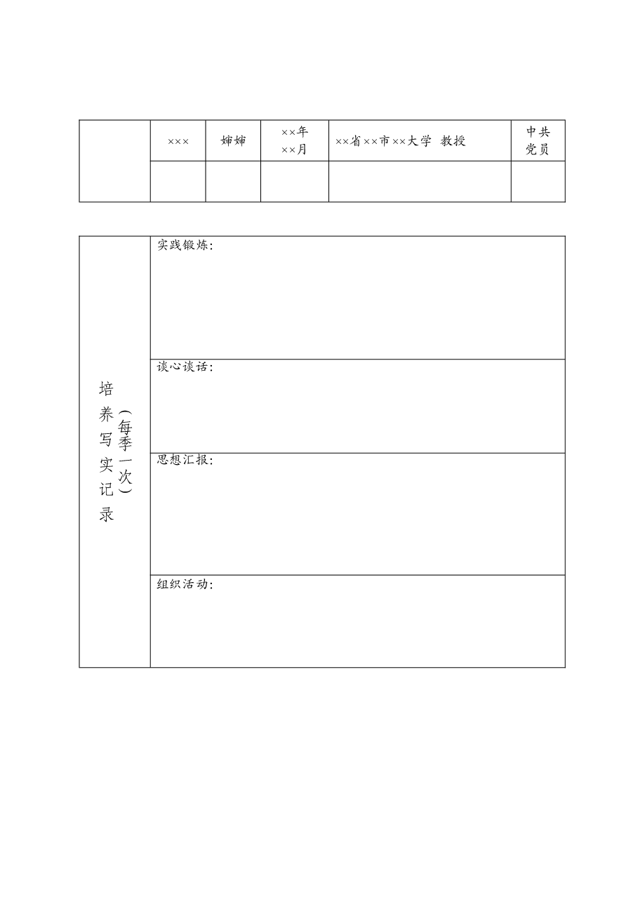 入党积极分子培养考察登记表.doc,第3页预览