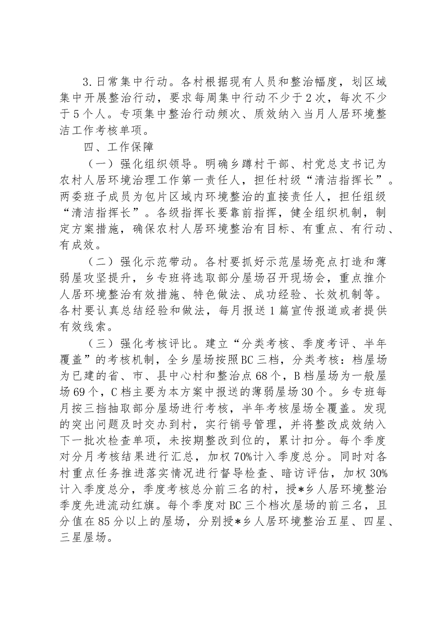 XX乡镇2023年度人居环境整治工作方案.docx,第3页预览