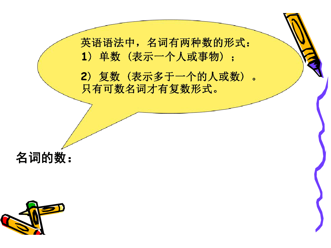 最实用最全的-小学英语语法.pdf,第3页预览