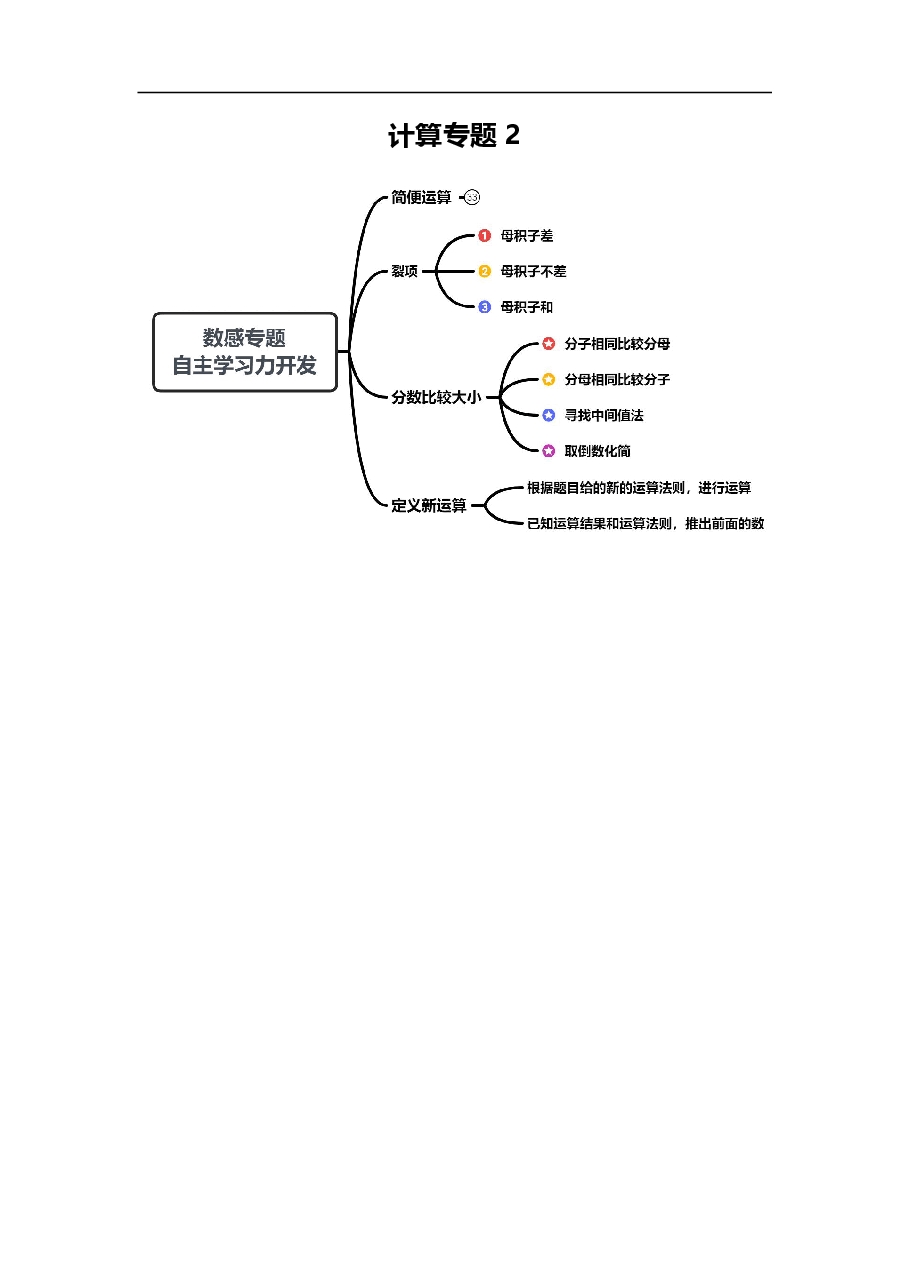 小学六年级数学思维课讲义(珍藏版).pdf,第3页预览