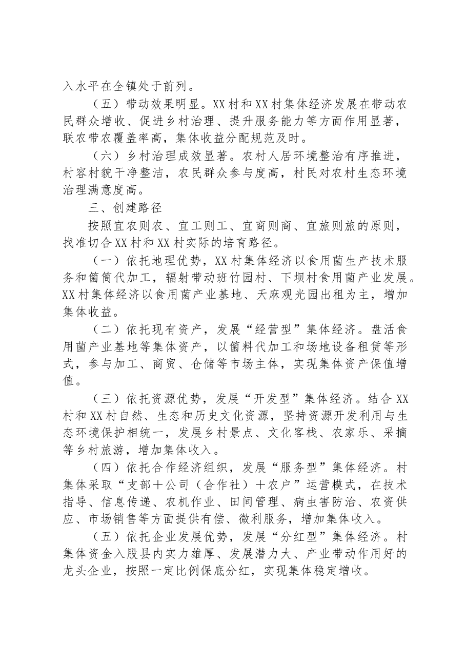 2023年XX镇在村集体经济发展示范村创建方案.docx,第2页预览
